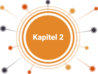 CDP-Kapitel-02