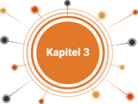 CDP-Kapitel-3