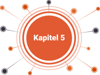 CDP-Kapitel-5